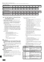 Предварительный просмотр 352 страницы Mitsubishi Electric CITY MULTI PQHY-P YLM-A Series Installation Manual