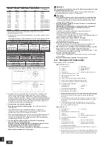 Предварительный просмотр 366 страницы Mitsubishi Electric CITY MULTI PQHY-P YLM-A Series Installation Manual