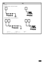 Предварительный просмотр 5 страницы Mitsubishi Electric CITY MULTI PQHY-P-YLM-A1 Installation Manual