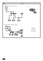 Предварительный просмотр 6 страницы Mitsubishi Electric CITY MULTI PQHY-P-YLM-A1 Installation Manual