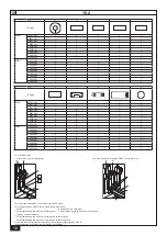 Предварительный просмотр 12 страницы Mitsubishi Electric CITY MULTI PQHY-P-YLM-A1 Installation Manual