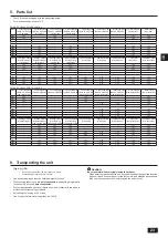 Предварительный просмотр 23 страницы Mitsubishi Electric CITY MULTI PQHY-P-YLM-A1 Installation Manual