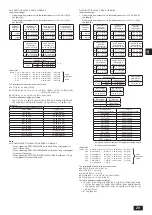 Предварительный просмотр 29 страницы Mitsubishi Electric CITY MULTI PQHY-P-YLM-A1 Installation Manual