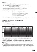 Предварительный просмотр 35 страницы Mitsubishi Electric CITY MULTI PQHY-P-YLM-A1 Installation Manual