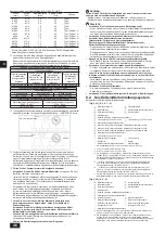 Предварительный просмотр 46 страницы Mitsubishi Electric CITY MULTI PQHY-P-YLM-A1 Installation Manual