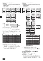 Предварительный просмотр 48 страницы Mitsubishi Electric CITY MULTI PQHY-P-YLM-A1 Installation Manual