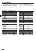 Предварительный просмотр 58 страницы Mitsubishi Electric CITY MULTI PQHY-P-YLM-A1 Installation Manual