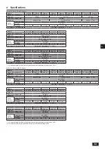 Предварительный просмотр 59 страницы Mitsubishi Electric CITY MULTI PQHY-P-YLM-A1 Installation Manual