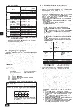 Предварительный просмотр 62 страницы Mitsubishi Electric CITY MULTI PQHY-P-YLM-A1 Installation Manual