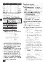 Предварительный просмотр 64 страницы Mitsubishi Electric CITY MULTI PQHY-P-YLM-A1 Installation Manual