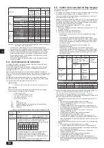 Предварительный просмотр 80 страницы Mitsubishi Electric CITY MULTI PQHY-P-YLM-A1 Installation Manual