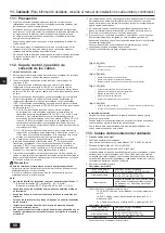 Предварительный просмотр 88 страницы Mitsubishi Electric CITY MULTI PQHY-P-YLM-A1 Installation Manual