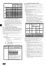 Предварительный просмотр 98 страницы Mitsubishi Electric CITY MULTI PQHY-P-YLM-A1 Installation Manual