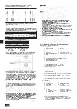 Предварительный просмотр 100 страницы Mitsubishi Electric CITY MULTI PQHY-P-YLM-A1 Installation Manual