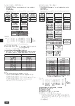 Предварительный просмотр 102 страницы Mitsubishi Electric CITY MULTI PQHY-P-YLM-A1 Installation Manual