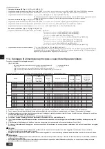 Предварительный просмотр 108 страницы Mitsubishi Electric CITY MULTI PQHY-P-YLM-A1 Installation Manual