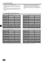 Предварительный просмотр 112 страницы Mitsubishi Electric CITY MULTI PQHY-P-YLM-A1 Installation Manual