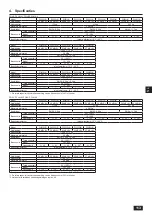 Предварительный просмотр 113 страницы Mitsubishi Electric CITY MULTI PQHY-P-YLM-A1 Installation Manual