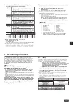 Предварительный просмотр 117 страницы Mitsubishi Electric CITY MULTI PQHY-P-YLM-A1 Installation Manual