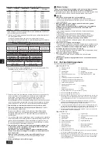 Предварительный просмотр 118 страницы Mitsubishi Electric CITY MULTI PQHY-P-YLM-A1 Installation Manual