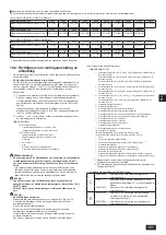 Предварительный просмотр 121 страницы Mitsubishi Electric CITY MULTI PQHY-P-YLM-A1 Installation Manual