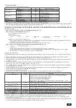 Предварительный просмотр 125 страницы Mitsubishi Electric CITY MULTI PQHY-P-YLM-A1 Installation Manual