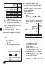 Предварительный просмотр 134 страницы Mitsubishi Electric CITY MULTI PQHY-P-YLM-A1 Installation Manual