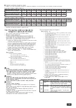 Предварительный просмотр 139 страницы Mitsubishi Electric CITY MULTI PQHY-P-YLM-A1 Installation Manual