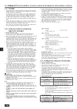 Предварительный просмотр 142 страницы Mitsubishi Electric CITY MULTI PQHY-P-YLM-A1 Installation Manual