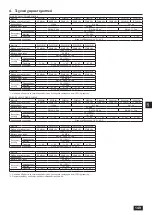 Предварительный просмотр 149 страницы Mitsubishi Electric CITY MULTI PQHY-P-YLM-A1 Installation Manual