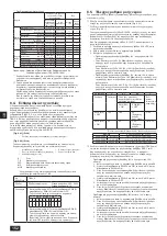 Предварительный просмотр 152 страницы Mitsubishi Electric CITY MULTI PQHY-P-YLM-A1 Installation Manual