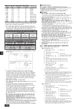 Предварительный просмотр 154 страницы Mitsubishi Electric CITY MULTI PQHY-P-YLM-A1 Installation Manual