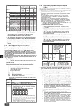 Предварительный просмотр 170 страницы Mitsubishi Electric CITY MULTI PQHY-P-YLM-A1 Installation Manual