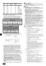 Предварительный просмотр 172 страницы Mitsubishi Electric CITY MULTI PQHY-P-YLM-A1 Installation Manual