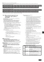 Предварительный просмотр 175 страницы Mitsubishi Electric CITY MULTI PQHY-P-YLM-A1 Installation Manual