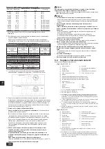 Предварительный просмотр 190 страницы Mitsubishi Electric CITY MULTI PQHY-P-YLM-A1 Installation Manual