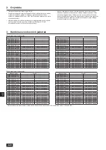 Предварительный просмотр 220 страницы Mitsubishi Electric CITY MULTI PQHY-P-YLM-A1 Installation Manual