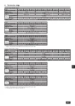 Предварительный просмотр 221 страницы Mitsubishi Electric CITY MULTI PQHY-P-YLM-A1 Installation Manual