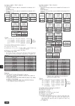 Предварительный просмотр 228 страницы Mitsubishi Electric CITY MULTI PQHY-P-YLM-A1 Installation Manual