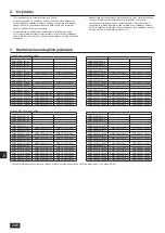 Предварительный просмотр 238 страницы Mitsubishi Electric CITY MULTI PQHY-P-YLM-A1 Installation Manual