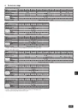 Предварительный просмотр 239 страницы Mitsubishi Electric CITY MULTI PQHY-P-YLM-A1 Installation Manual