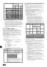 Предварительный просмотр 260 страницы Mitsubishi Electric CITY MULTI PQHY-P-YLM-A1 Installation Manual