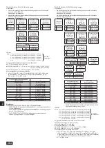 Предварительный просмотр 264 страницы Mitsubishi Electric CITY MULTI PQHY-P-YLM-A1 Installation Manual