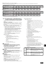 Предварительный просмотр 265 страницы Mitsubishi Electric CITY MULTI PQHY-P-YLM-A1 Installation Manual