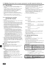 Предварительный просмотр 268 страницы Mitsubishi Electric CITY MULTI PQHY-P-YLM-A1 Installation Manual