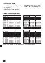 Предварительный просмотр 274 страницы Mitsubishi Electric CITY MULTI PQHY-P-YLM-A1 Installation Manual