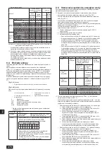 Предварительный просмотр 278 страницы Mitsubishi Electric CITY MULTI PQHY-P-YLM-A1 Installation Manual