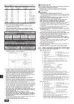 Предварительный просмотр 280 страницы Mitsubishi Electric CITY MULTI PQHY-P-YLM-A1 Installation Manual