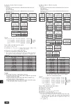 Предварительный просмотр 300 страницы Mitsubishi Electric CITY MULTI PQHY-P-YLM-A1 Installation Manual