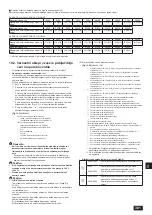 Предварительный просмотр 301 страницы Mitsubishi Electric CITY MULTI PQHY-P-YLM-A1 Installation Manual